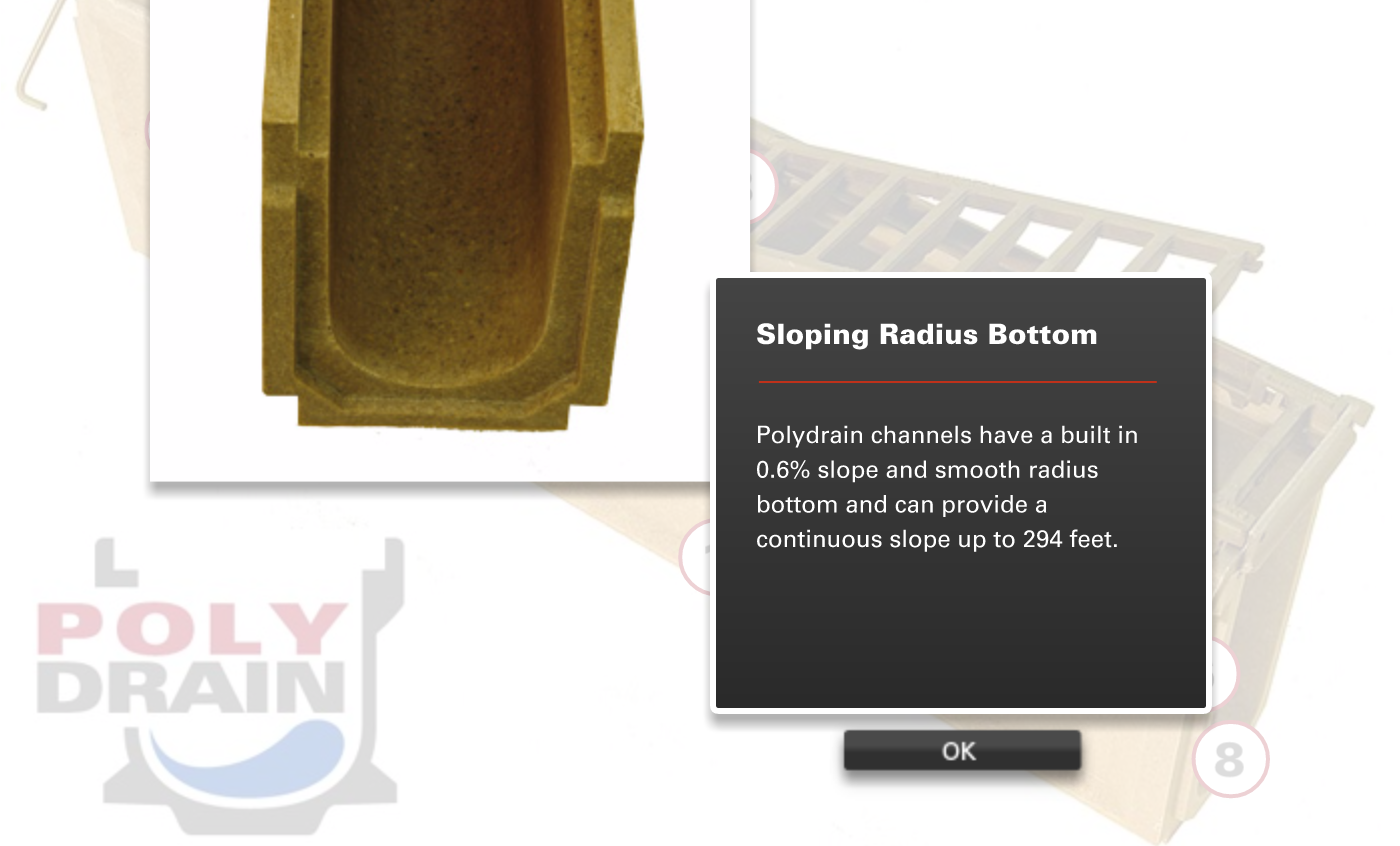 Polymer Concrete Road & Highway Trench Drain System ABT Drains