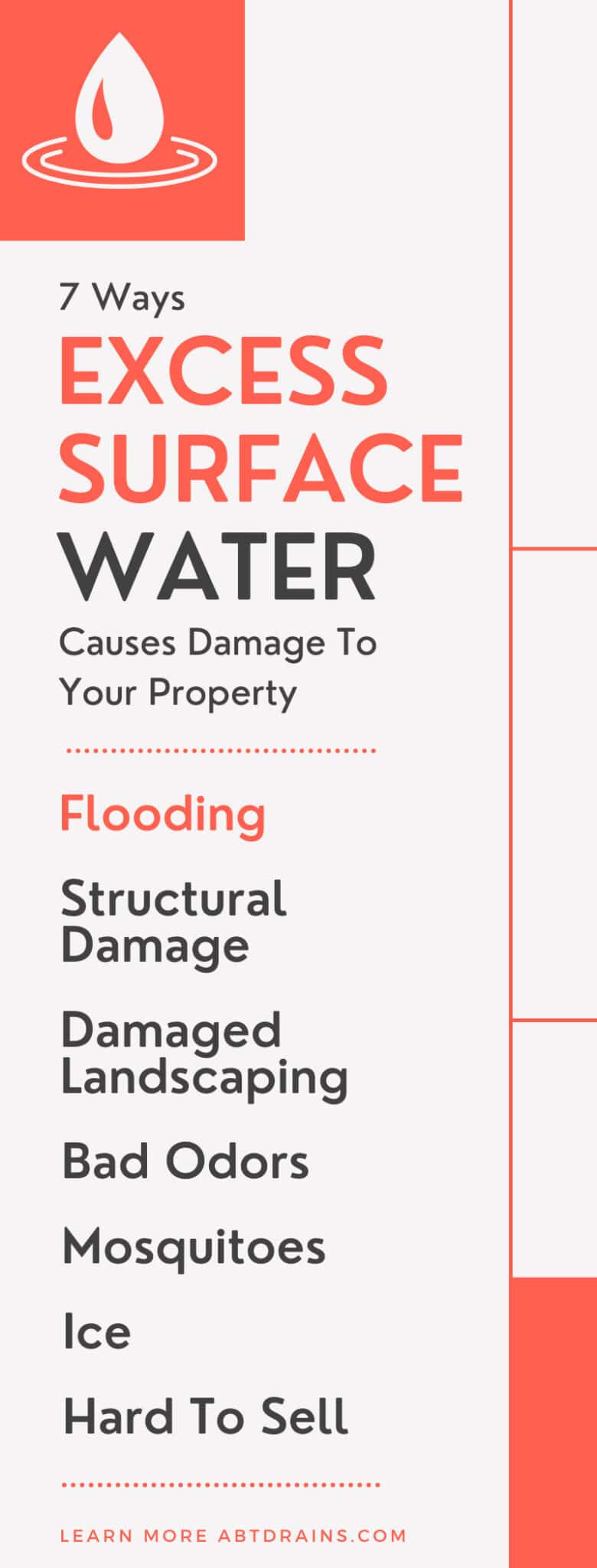 7 Ways Excess Surface Water Causes Damage To Your Property