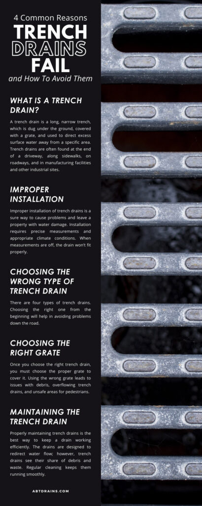 4 Common Reasons Trench Drains Fail and How To Avoid Them