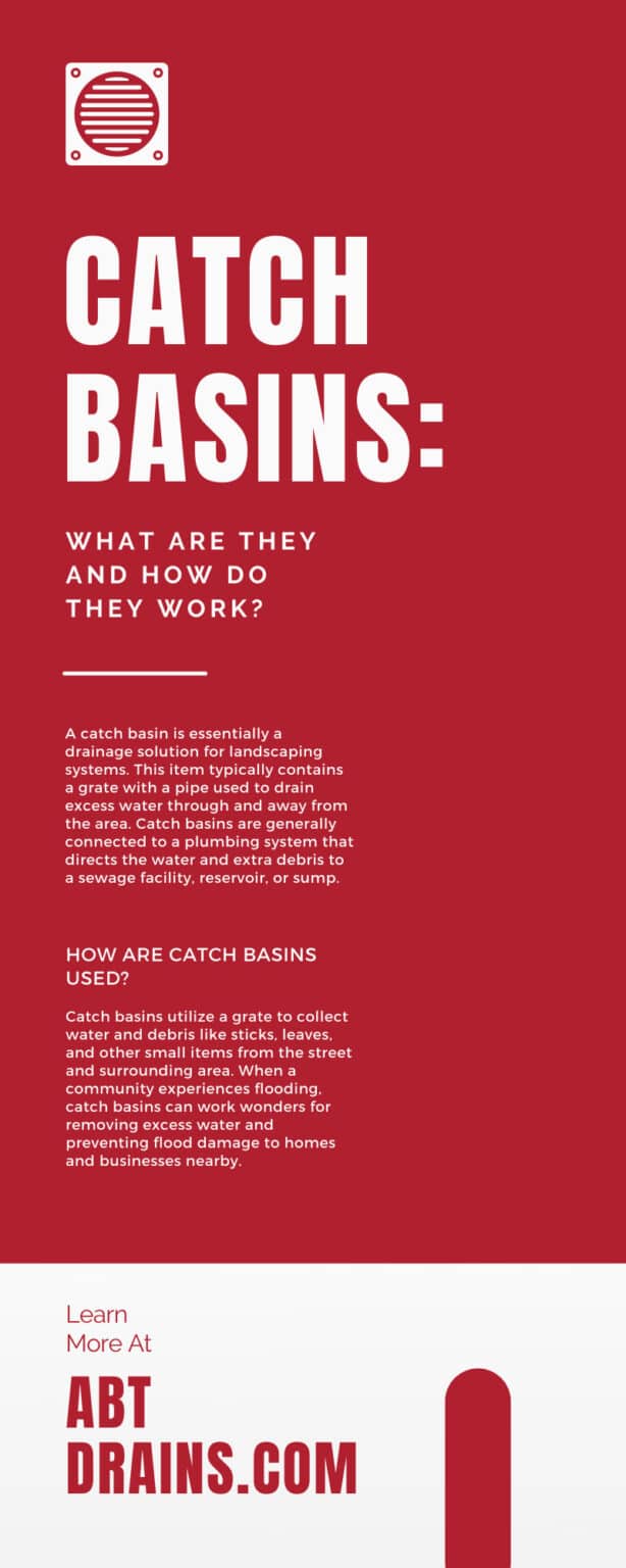 Catch Basins What Are They and How Do They Work? Drainage Catch Basin ABT, Inc.